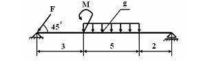 Билет 9 Задача. Определить реакции опор двухопорной балки. Дано: F=54 H; M=35 Нм, g=12 Н/м