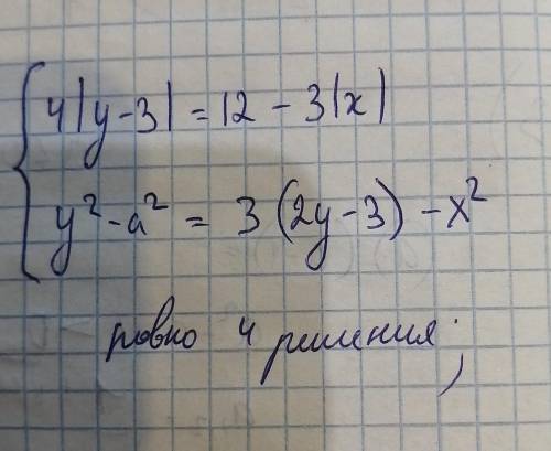 решить параметр ( найти все а, при котором ровно 4 решения уравнения) ​