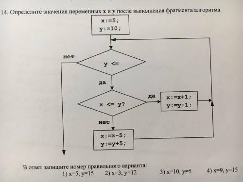 Нужны только ответы!