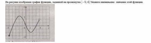 На рисунке изображен график функции, заданной на промежутке [-5;4) Укажите наименьшее значение этой