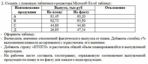 решить таблицу Excel