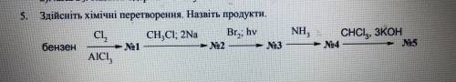 Хімічні перетворення