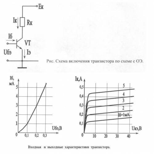 Для транзистора, включенного по схеме с общим эмиттером, используя входную и выходные характеристик