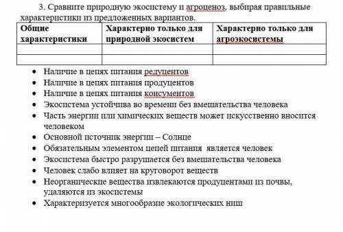 Заполнить правильно таблицк