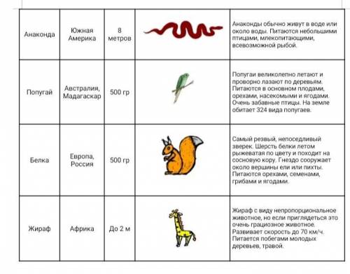 Здравствуйте уважаемые люди это зделать