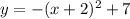 y = - (x + 2) {}^{2} + 7