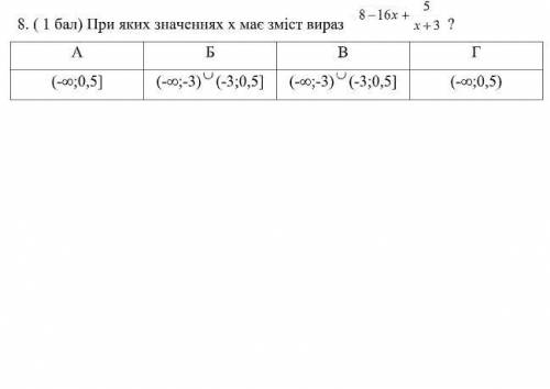 Задача на картинке. 8-16х под корнем (на фото еле видно)