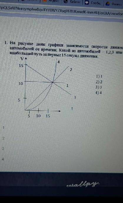 На рисунке даны графики зависимости скорости движения четырех автомобилей от времени. Какой из авто