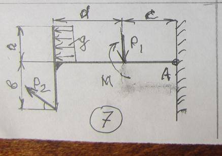 Составить уравнение равновесия, определить реакции опор