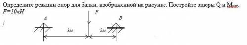 решить задачу. Определите реакции опор для балки, изображенной на рисунке. Пос