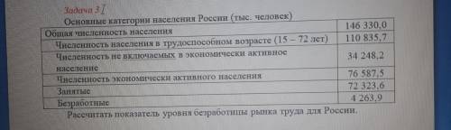 Задача 1 Джон Стейнбек (1902 – 1968 г.г.) из романа «Гроздья гнева» (1939 г.): «Апельсины целыми