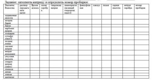 От этого задания зависит, кикнут меня из шараги или нет.