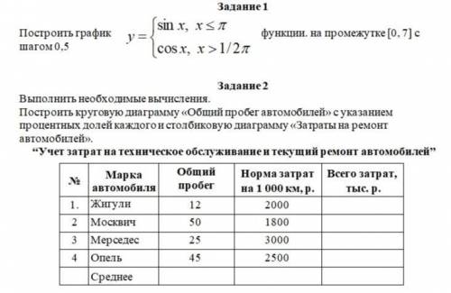 РЕШИТЬ НУЖНО ЧЕРЕЗ Excel