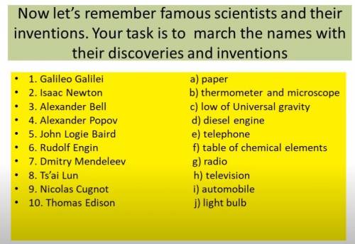 соотнести имена учёных и их изобретения