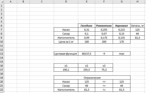 Задача в Excel На кондитерской фабрике выпускаются конфеты трёх сортов. Известны расходы компонентов