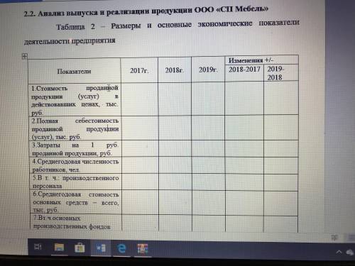 с таблицей 1.Как найти стоимость проданной продукции 2.полная себестоимость п