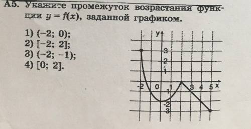 Укажите промежуток возрастания функции