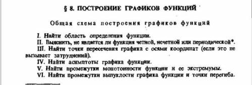 Исследовать с производной и построить график функции Сделай