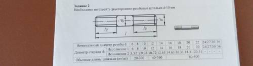 Необходимо изготовить двусторонние резьбовые шпильки d-10мм