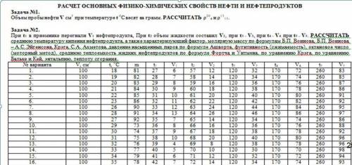 Нужно взять значение с таблицы и подставить в задачи, брать значения в таблице с цифры 1