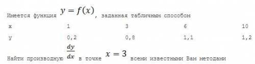 Найти производную с фото