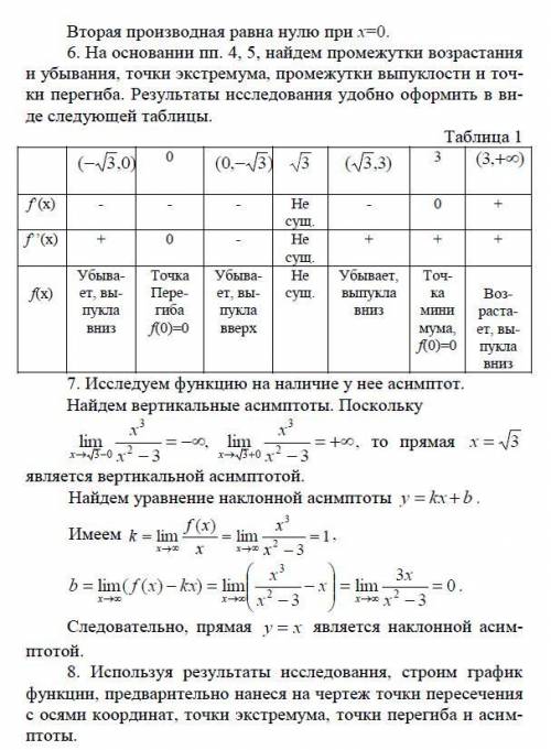 Исследовать функцию методами дифференциального исчисления и построить ее график. (Прикреплен пример