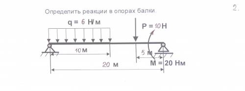 Определить реакции в опорах балки