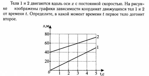 График. когда тело догонит другое