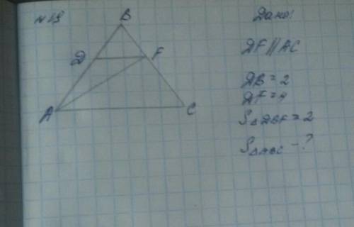 найти площадь треугольника ABC​