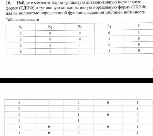 Нахождение ТКНФ и ТДНФ Решал раньше разучился Нужен чел связь tg, @ чеканую монету дарю