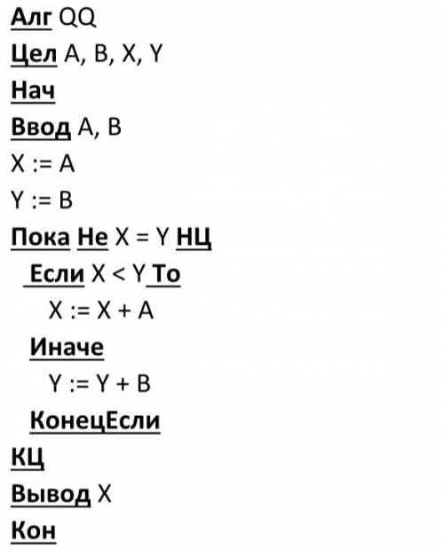 Вот алгоритм, описанный на псевдокоде. 1) Определите, что будет выведено при А=12 и В=15. 2) Объясни