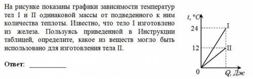 решить, не понимаю ничего в этом графике...