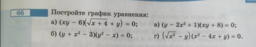 Здравствуйте с заданием по математике. Номер 66 (вг) - не понимаю как делать А номер 141 - не понима