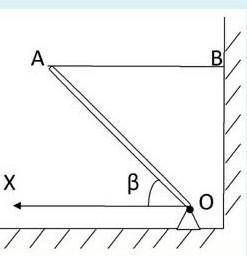Тонкий однородный стержень ОА массой -1 КГ шарнирно закреплён в точке О и удерживается горизонтально