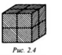 На рисунке 2.4 изображен куб, сложенный из 8 маленьких одинаковых кубиков. Сколько прямоугольных пар