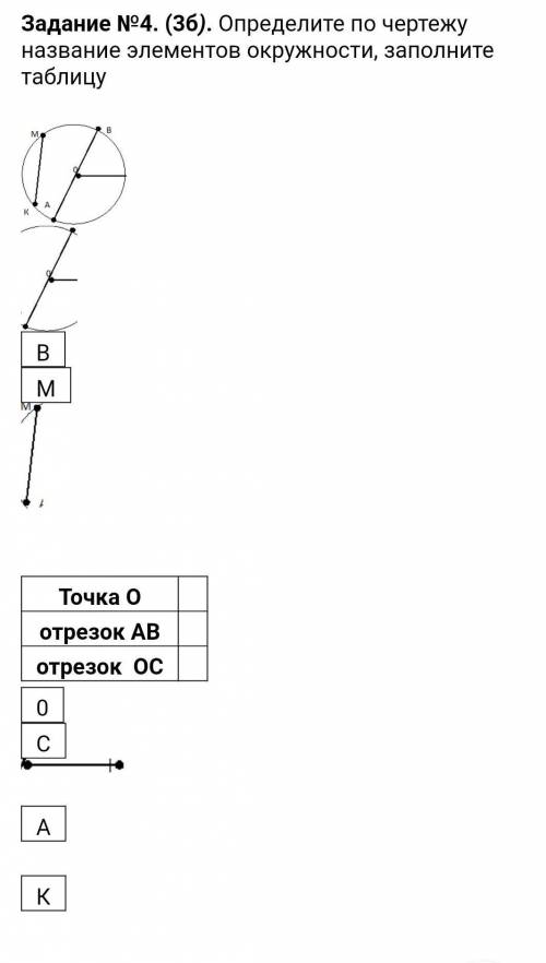 Задание №4. (3б). Определите по чертежу название элементов окружности, заполните таблицу ￼￼ВМ￼ Точка