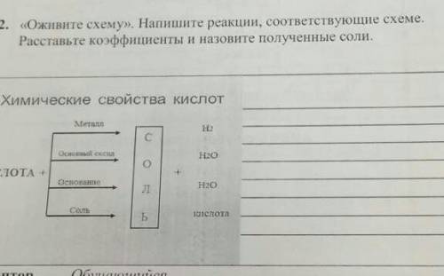 Оживите схему Напишите реакцию соответствуещее схеме. Расставьте коэффиценты и назовите полученные с