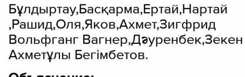 Бұлдыртау,Басқарма, Ертай,Нартай Рашид.Оля, Яков, Ахмет, ЗигфридВольфганг Вагнер. Дауренбек,ЗекенАхм