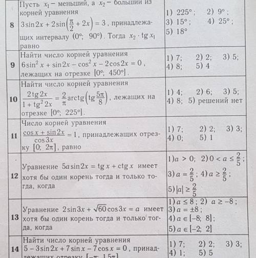 сделать Алгебра 10 класс