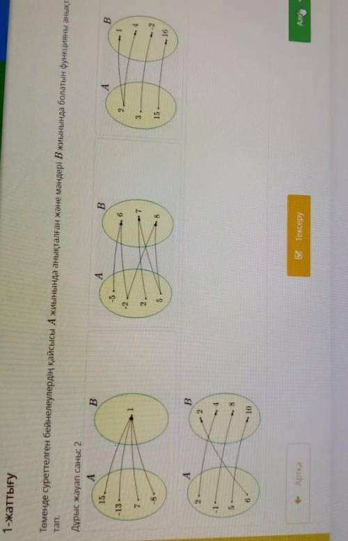 төменде суреттелген бейнелеулердің қайсысы А жиынында анықталған және мәндері В жиынында болатын фун