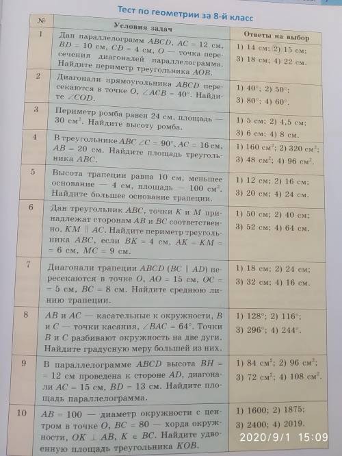 решить тест по геометрии с подробностями