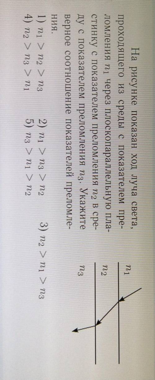 На рисунке показан ход луча света​