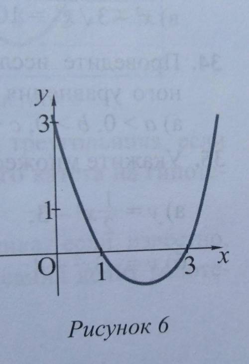 На рисунке 6 схематически изображён график функции у=х²-4х+3 запишите решение неравенства 1) х²-4х+3