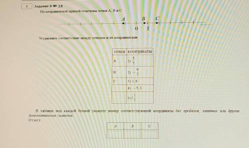 на координатной прямой отмечены точки A B и C Установите соответствие между точками и их координатам