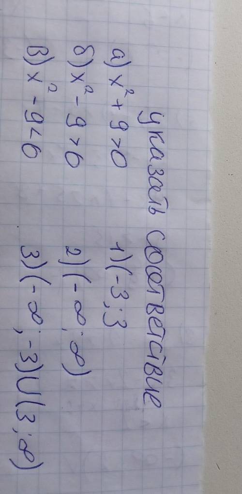 Помагите по алгебре надо указать соответствие P. S если что перевернутая 8 это знак бесконечности​