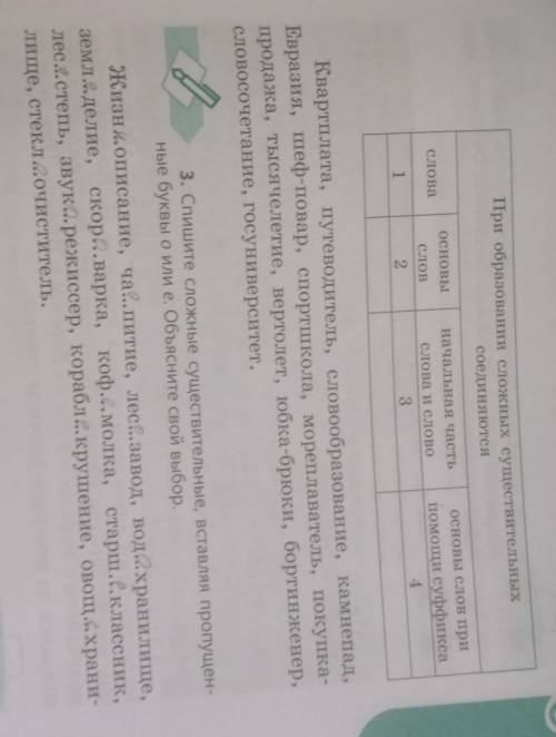 2. Запишите слова в таблицу, распределив по группам в зависимости от того, что соединяется при их об