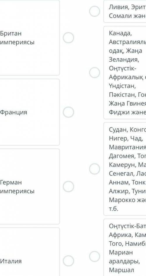 Метрополиялар мен олардын отарларынын арасындагы сайкестикти аныкта? ​