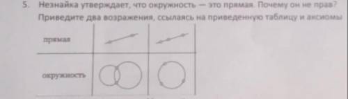 Незнайка утверждает ,что окружность -это прямая.Почему он не прав? Приведите два возражения,ссылаясь