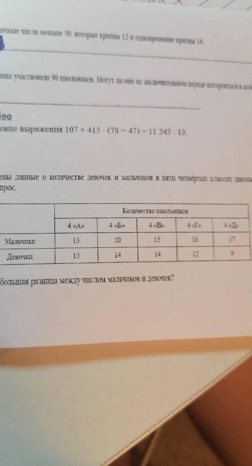 в таблице приведены данные о количестве девочек и мальчиков в пяти четвёртых изпользуется эти данные