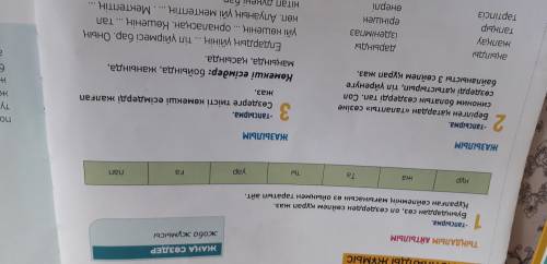 Нужно зделать 1 2 3 время не за горами время на всё 40 мин